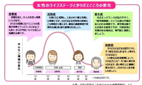 失活剂吃了有什么危害-失活剂对人体有害吗、失活剂副作用有哪些 -失活剂 副作用网